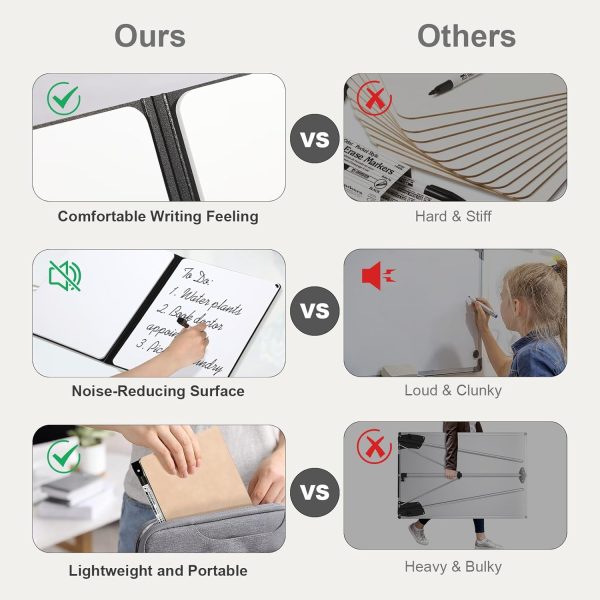 Small White Board Dry Erase, Double Sided Folding Whiteboards with 3 Pens, Mini Portable Dry Erase Board Skin-Friendly Material for Study, Meeting, Doodling, Planning, Tuscan - Image 2